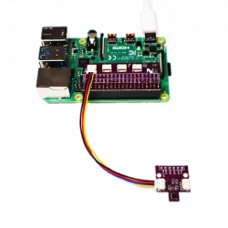 Raspberry Pi and Qwiic SHT31 sensor Demo
